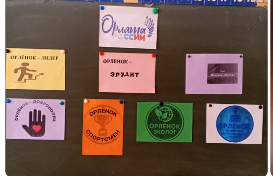 Орлята России Орлята России.
